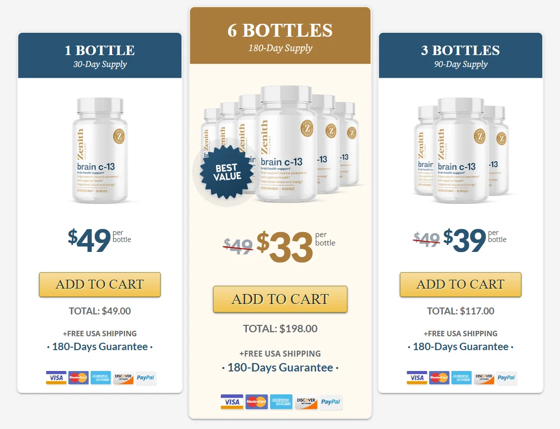 Brain C-13 Price Packages